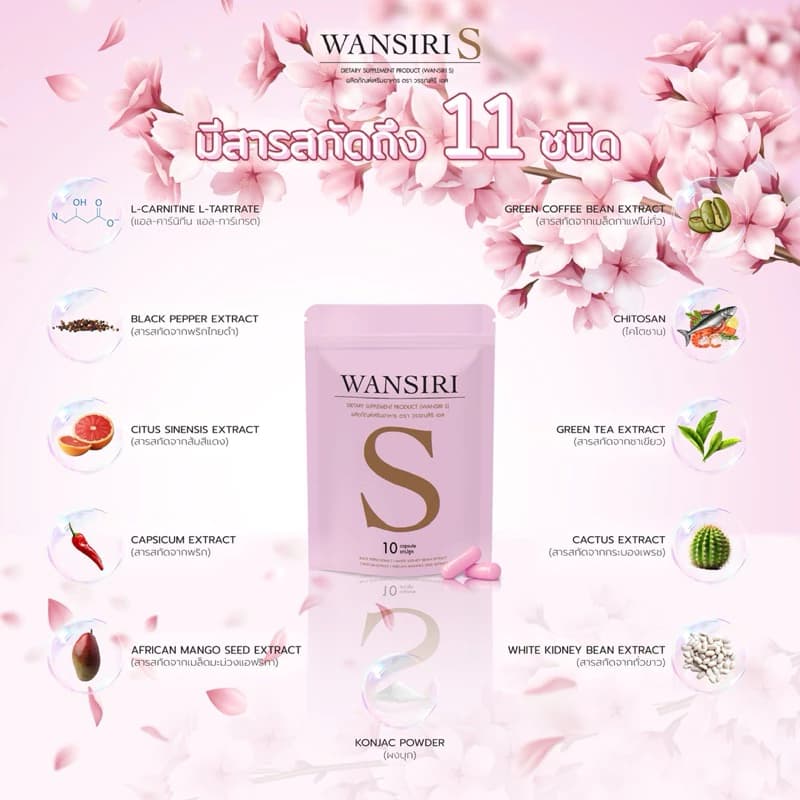 [สูตรแรงเม็ดชมพู] สูตรลับสูตรสับ WANSIRI S 10แคปซูล อาหารเสริมลดน้ำหนัก ลดความหิว ระงับความอยากอาหาร อิ่มนาน - รูปที่ 3